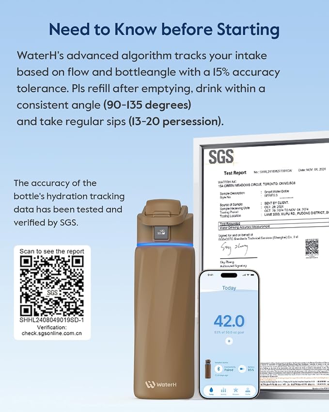 BOOST Smart Water Bottle that Reminds You to Drink, 24oz BPA-Free Stainless Steel Vacuum Insulated, Wide Mouth Water Tracker Bottle with APP for School, Gym, Office, Ideal for Father's Day