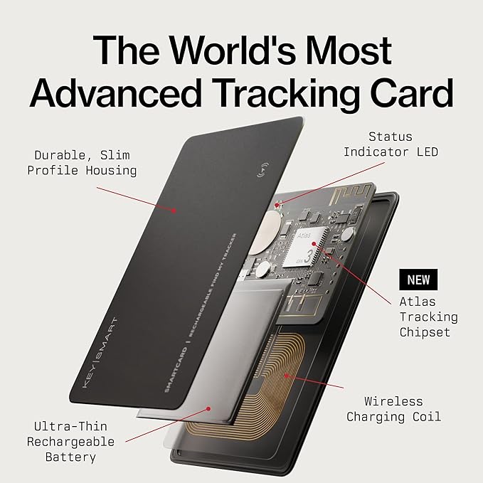 KeySmart SmartCard (Gen 3) MFI-Certified Wallet Tracker Card, Dual Network Compatible with Apple Find My & Google Find Hub, Rechargeable GPS Item Finder, Tracking for Luggage Tag, Waterproof