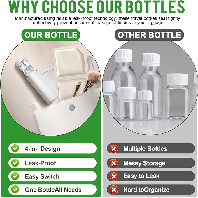 4 in 1 Travel Dispenser Bottle,Leak Proof Refillable Bottles Store Shampoo, Lotion and More,Transparent with Scale, Easy Squeeze Use, Lightweight & Portable Perfect for Travel,Gym,Camping (Green)