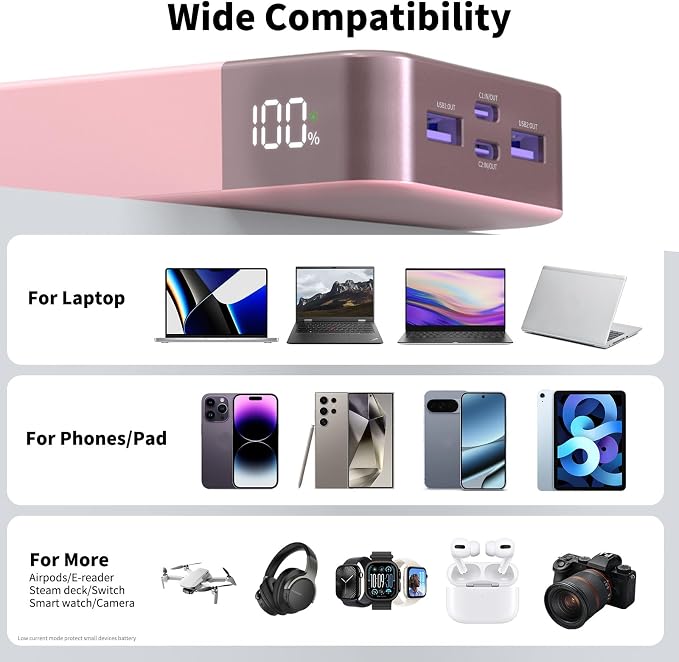 NOBIS 90W 20,000mAh Power Bank, Laptop Portable Charger 4-Port PD Fast Charging Battery Pack Digital Display for Laptop, Tablet, Phone and More