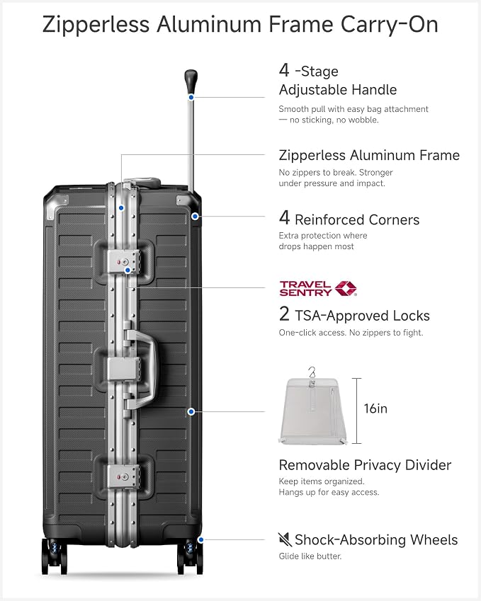 Luggage Sets with Spinner Wheels, 8010S Aluminum Frame Zipperless Polycarbonate Hard Shell Suitcase Sets (ZX-Core, Charcoal Metallic, 2 Piece (20/28))