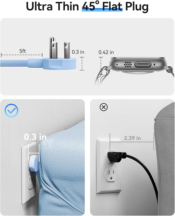 ORICO 100W GaN Power Strip for Laptop, 6 in 1 Multiple Outlets Extension Cord(2 AC Outlets, 2 USB-A, 2 USB-C Ports), 5ft Wrapped Flat Plug for Travel/Office ETL Listed