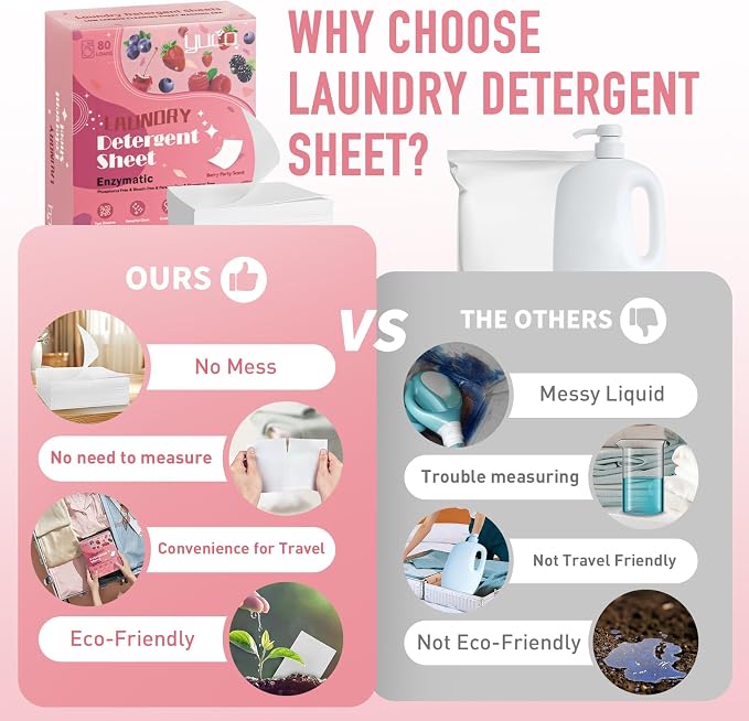 YUCO Laundry Detergent Sheets Pack of 4, Berry + Champagne + Fresh + Lavender, Total 320 Loads, Total 4 Packs