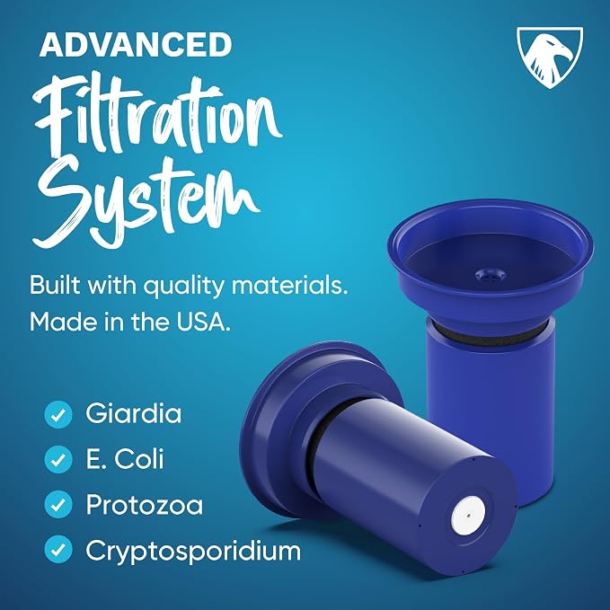 Survivor Filter Americana Ultra Light Filtered Water Bottle – 33.8 oz (1L) – Made in USA – Portable Water Bottle with Filter for Travel, Hiking, Gym & Everyday Use