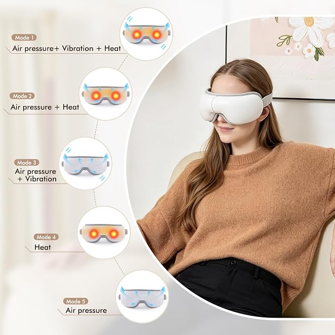 LAOBEN Eye Massager with Heat- Eye Mask for Migraines & Improve Sleep | Cordless, Stress Relief, Portable Folding & Light-Blocking Design, Reduce Strain for Plane, Travel, Gift for Women Men