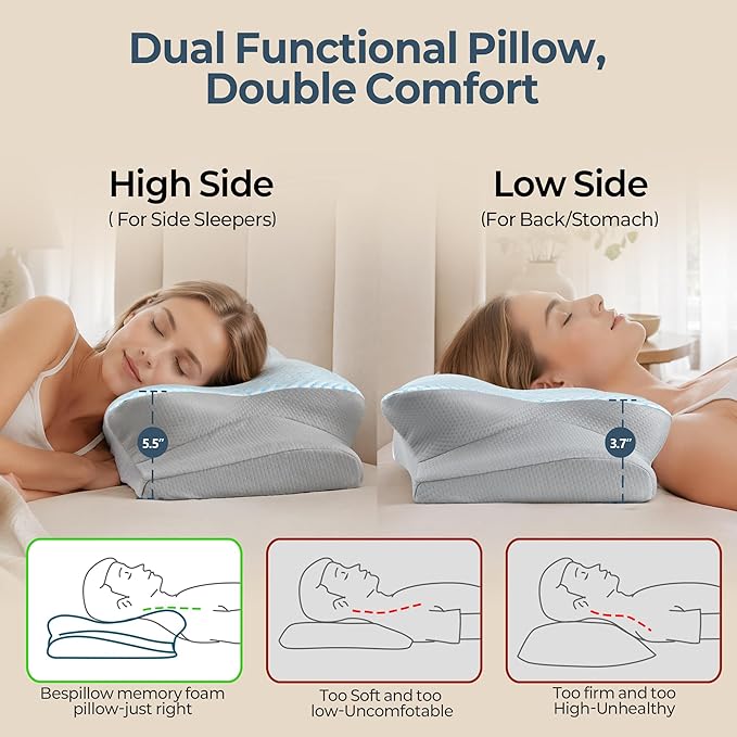 Cervical Neck Pillow for Pain Relief - Ergonomic Side Sleeper Pillow for Neck Support, Contour Orthopedic Cervical Pillow for Sleeping, Cooling Memory Foam Pillows for Back Stomach Sleepers (Blue)