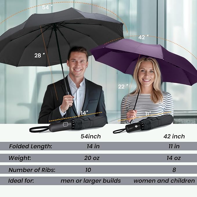 SIEPASA Windproof Travel Compact Umbrella-Automatic Umbrellas for Rain-Compact Folding Umbrella, Travel Umbrella Compact, Windproof Umbrellas for Men Women Teenage.(Purple, 54 Inch)