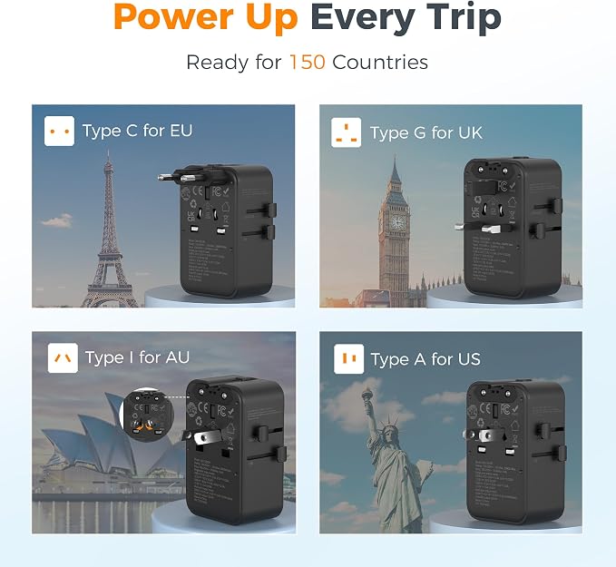 TESSAN 20W International Power Adapter, Ultra Slim Universal Travel Adapter with 2 USB-C 1 USB-A, Travel Adaptor Worldwide Plug for US to European UK Spain England New Zealand (Type C G A I), Black
