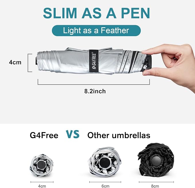 G4Free 43in Mini Travel Umbrella Ultralight Carbon Fiber UPF 50+ Umbrella | UV Protection, Sun Block, For Sun, Super Slim, Small Size, Weighs Only 4 oz, Compact Design, For Travel, For Purse, Women Use