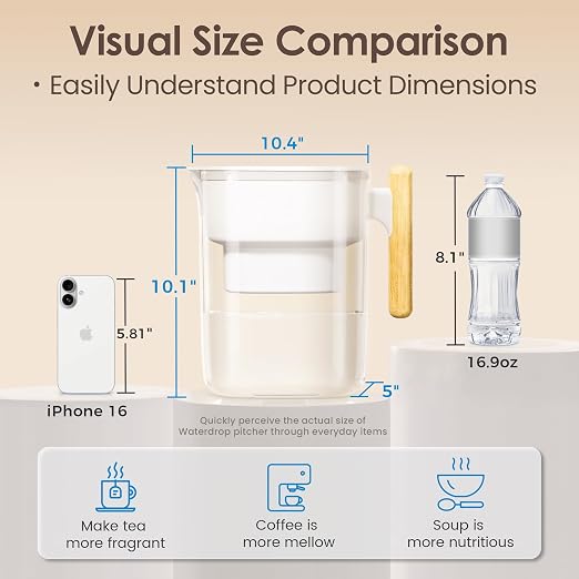 Waterdrop PT-04W Water Filter Pitcher, 10-Cup Capacity, NSF Certified, 200-Gallon Long-Life Filter, 5X Longer Filter Life, Reduces PFOA/PFOS and Chlorine, BPA-Free, Sturdy Wooden Handle, White