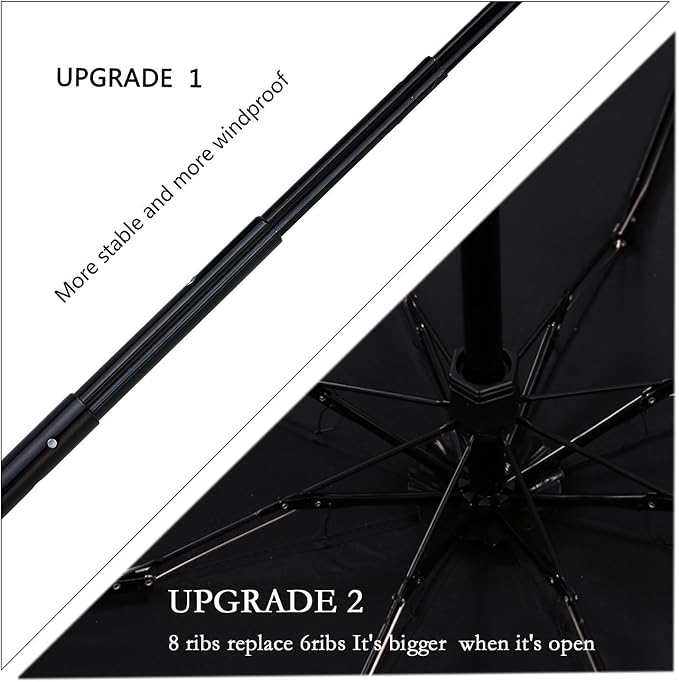 SY COMPACT Travel Umbrella - Lightweight Portable Mini Compact umbrellas-Factory outlet shop
