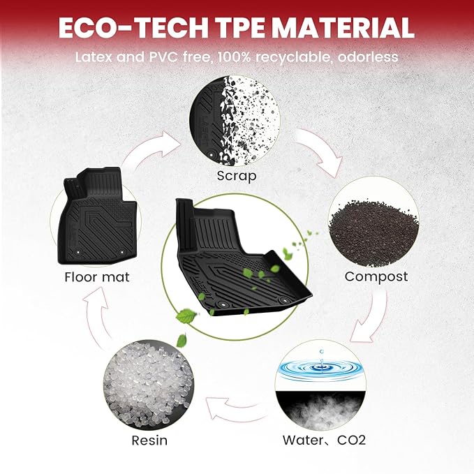 LASFIT Floor Mats & Trunk Mat for Mazda CX50 2025 2026 (Only Fit Hybrid) All Weather TPE Custom Fit CX 50 Floor Liners Car Mats Accessories, 1st & 2nd Row & Seatback & Cargo Mats for CX-50, Black