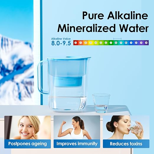 Waterdrop PT-07B-A Alkaline Water Filter Pitcher, 10-Cup, Healthy, Clean & Toxin-Free Mineralized Alkaline Water, Up to 100 Gallons, Improves Coffee Taste, Up to pH 9.5, BPA-Free, Blue