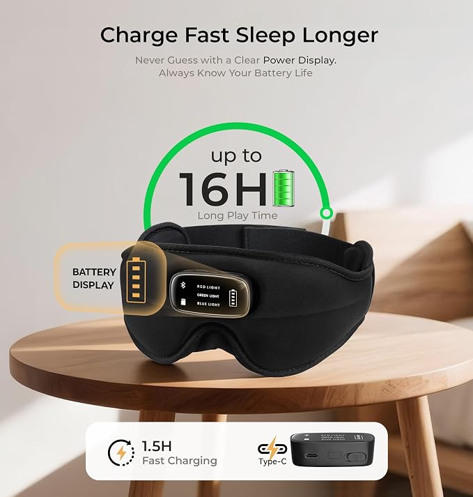 LC-dolida Pro Bluetooth Sleep Mask with White Noise & 3 Lights, Sleep Headphones with Upgrade Chip & Pure Sound, 3D Zero-Pressure Design for Side Sleepers, Total Blackout Soft Sleep Eye Mask, Black