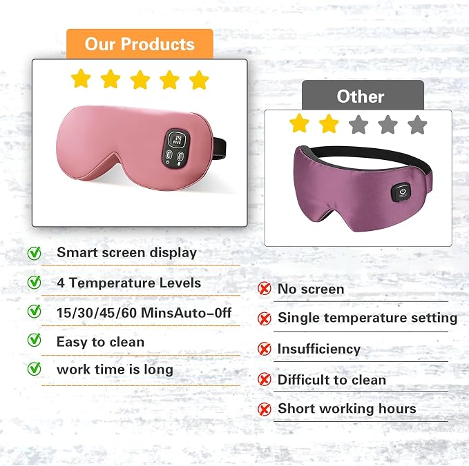 Heated Eye Mask,Cordless Eye Mask for Dry Eyes,Eye Relief, Improved Sleep,Eye Heating Pad for Travel, 4 Heat Levels, 4-Level Timing, Washable Cover, Travel, Gifts for Family(Black) (Purple-Pink)