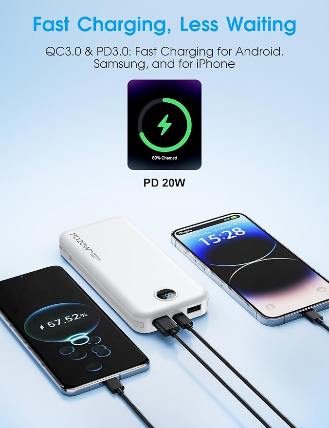 citicr Portable Charger 10000mAh PD20W w/Built-in Cables & Wall Plug White | Fast charging, Built-in wall plug, LED display, Charge 5 devices at once, Pass through charging, TSA approved, Pocket size