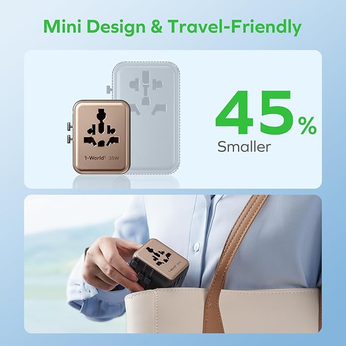 MOMAX Universal Travel Adapter 7-in-1, All-in-one European Travel Plug Adapter with 3 USB-C PD & 2 USB-A QC & 2AC, International Power Adapter Outlet for Travel UK/EU/AUS/JP, Travel Essentials(Gold)