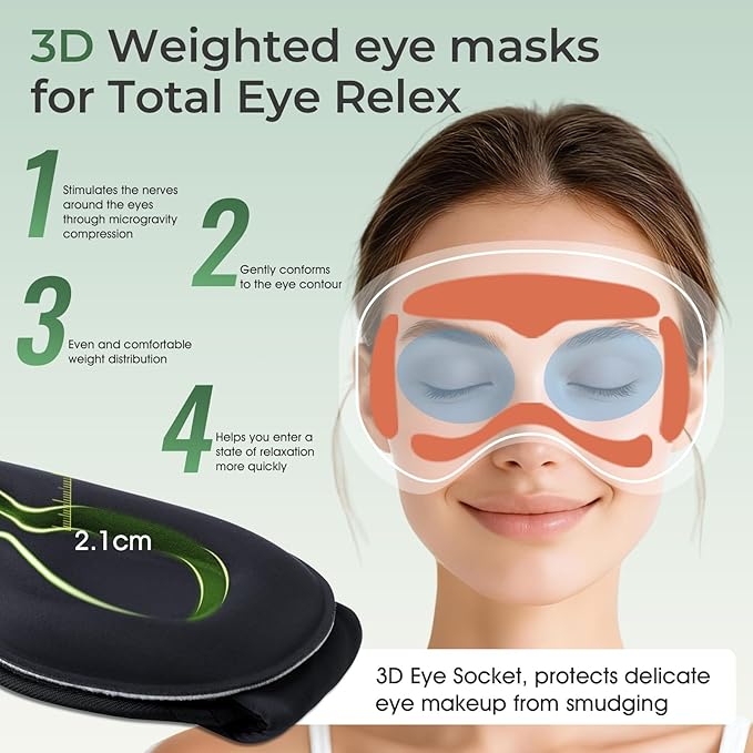 Weighted Bluetooth Sleep Mask with Removable Hot & Cold Gel Insert, 3D Blackout Eye Mask, Adjustable Speaker Placement, Passive Sound Masking, 15H Playback for Sleep, Travel & Relaxation