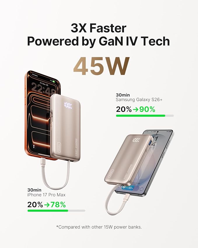 INIU Portable Charger, Ultra Slim 45W Fast Charging Power Bank with Built-in AC Wall Plug, 10000mAh GaN 3-in-1 Battery Pack for Flight-Safe Travel, for iPhone 17 16, Samsung S26, iPad etc, Champagne