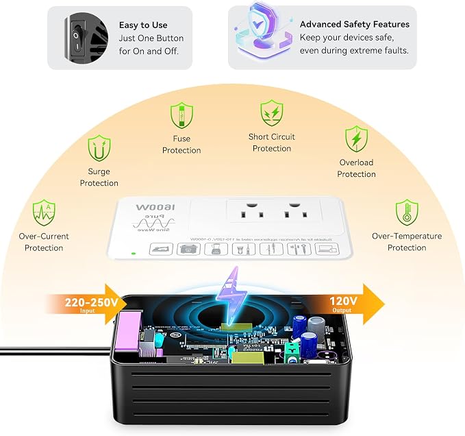 1600W Voltage Converter 220V to 110V, Pure Sine Wave - Power Any American Appliance Overseas, No Limitations, Surge Protection, Plug Adapters C, G, I, E/F for US to Europe, Asia Over 168 Countries