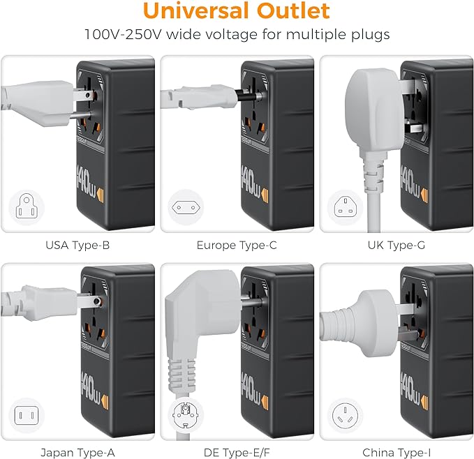 TESSAN Universal Travel Adapter, 140W GaN International Plug Adaptor with 3 USB C and 1 USB A Charging Ports, Worldwide Power Outlet for US to Europe UK AUS Ireland(Type C/G/A/I), Black