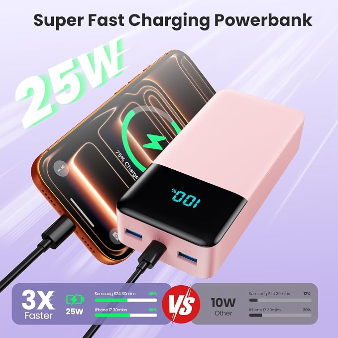 Portable Charger Power Bank 50800mAh,25W USB C Fast Charging Battery Pack with 3 Built in Cables & LED Display,6 Output 2 Input Travel Essentials Phone Charger for iPhone 17/16/15,Android etc (Pink)