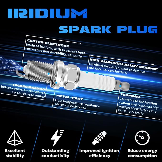6PCS UF624 Ignition Coils + 6PCS 97390 Iridium Spark Plugs Ignition Coils Pack Fits for 2009-2015 Pilot, 2009-2014 Ridgeline 3.5L 3.7L, Coil Pack Set Aftermarket Parts