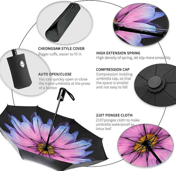 SIEPASA Compact Travel Umbrella - Windproof Auto Open/Close, Small Folding Umbrella for Rain & Sun with UPF50+ - Lightweight Frame, Waterproof - Fits Backpack, Purse, Suitcase.(Glaze)
