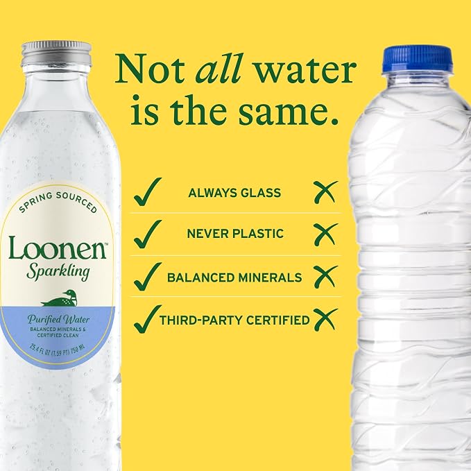 Loonen Spring Sourced Sparkling Water, Glass Bottled High Carbonation, Minerals, Magnesium, Potassium, Calcium, Sodium, PFAS Free, Plastic Free, NSF Certified, American Made, Pack of 6, 750mL