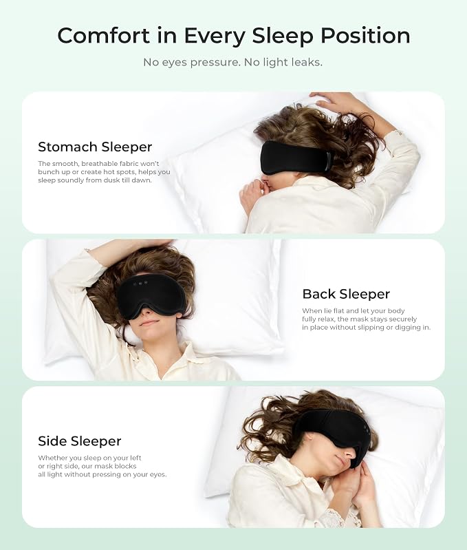 MUSICOZY Sleep Headphones with Bluetooth 5.4,Wireless Sleep Eye Mask Music Earphones,Hi-Fi Sound＆Long Battery Life 3D Blackout Sleeping Headphones for Side Sleepers, Uniqe Gift for Men&Women