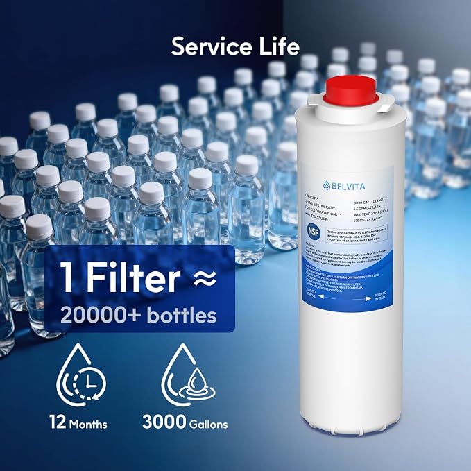 BELVITA Filters Compatible with Elkay® EWF3000 and Ezh20 Bottle Filling Station, Water Filter Replacement for ERF750, 51299C, 55898C (No Chip) 3000 Gallons, 1 Pack