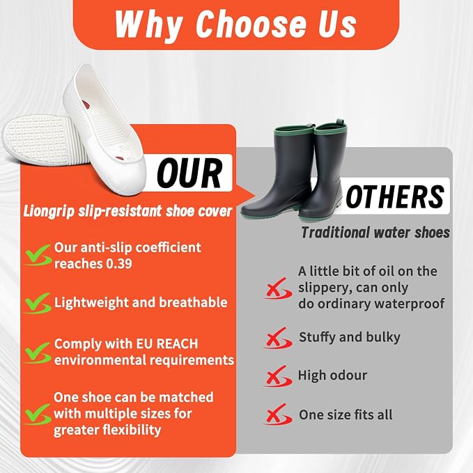 LG01 Crews Crew Guard Fuel oil Resistant (FO) Shoe Covers- CE/ASTM Anti-slip & Waterproof Rubber Overshoes for Work, Non-Slip Safety Protectors for Kitchen/Medical(White, M(US Women 5-7 |Men 4-6）)