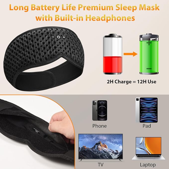 Bluetooth Sleep Mask Sleep Headphones Integrated Adjustable Size Eye Mask | Stereo Speakers, Detachable & Washable 3D Contoured Eye Mask, Perfect for Men/Women/Teens Sleeping Gifts