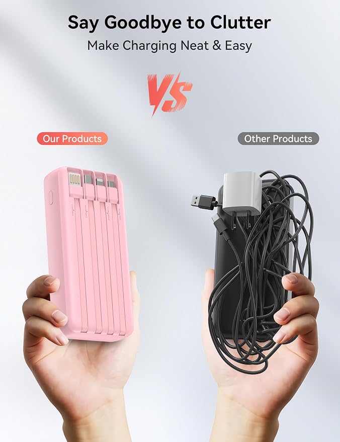 Nusyddy Portable Charger 20000mAh 22.5W w/4 Built-in Cables/6 Outputs Pink | High capacity, Fast Charge, LED Display, Pass Through Charging, Charge 6 Devices at once, TSA Approved, Fits iPhone, Samsung