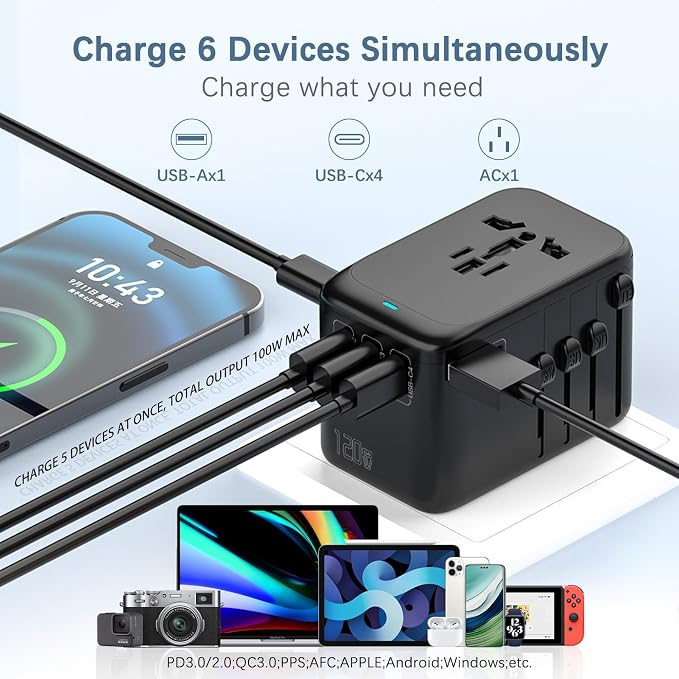 120W International Travel Adapter, 4USB-C & 1USB-A Worldwide Power Adapter, GaN Fast Charger with UK EU AU US Plugs, All-in-One International Converter for Tablets Phones