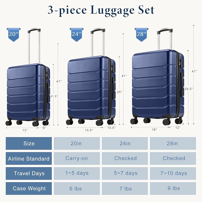NEWBULIG 24 Inch Checked Luggage, ABS Hard Shell Lightweight Rolling Expandable Suitcase with Smooth Spinner Wheels and TSA Lock for Business Trips and Daily Vacations, Blue