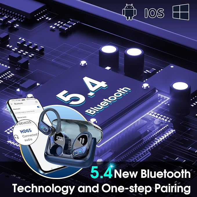 Wireless Earbuds 75hrs Bluetooth 5.4 Headphone Sport, 2026 Bluetooth Earbuds Stereo Deep Bass Over Ear Bud with Earhooks, ENC Noise Cancelling Mic, IPX7 Waterproof Earphone for Gym/Workout, Royal Blue