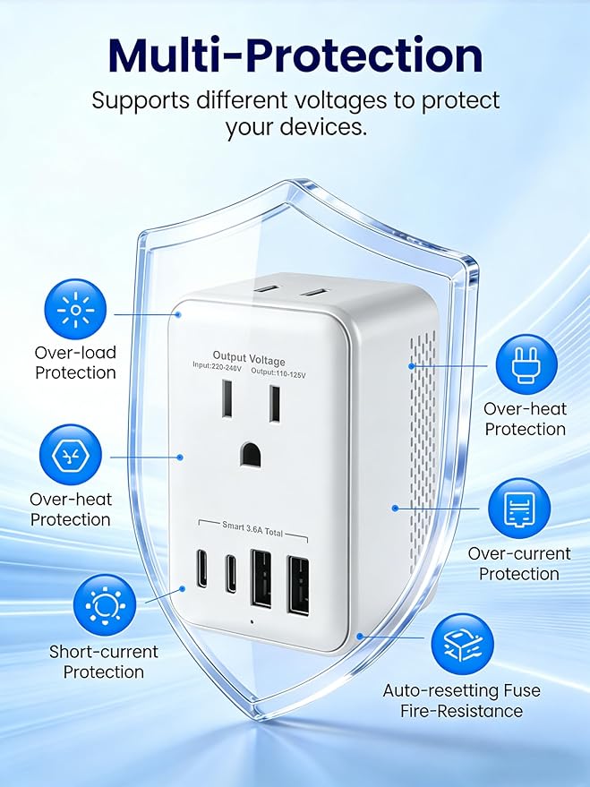 220v to 110v Converter Travel Voltage Converter European Plug Adapter Travel Power Adapter Canada to Europe with 2 USB A 2 USB C & UK US EU AU South Africa for Hair Dryer (White)