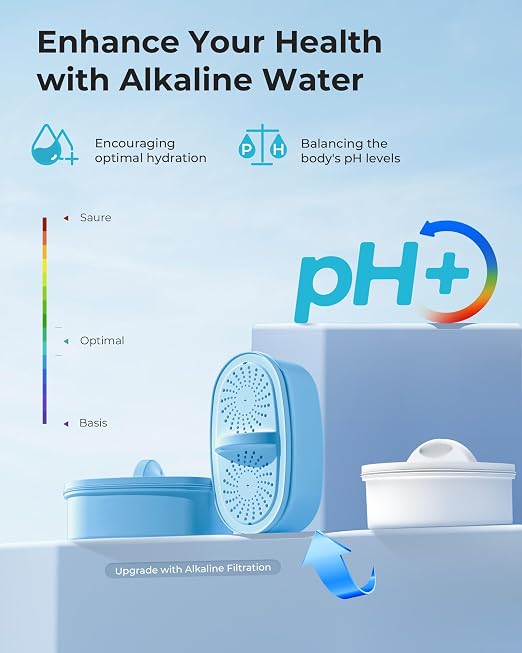 AQUA CREST PF-AL Alkaline Water Filter Replacement for Waterdrop® Pitcher Filtration System, Fits Waterdrop® PF-AL, Reduces PFOA/PFOS, Chlorine, Last Up to 100 Gallons, 2 Pack