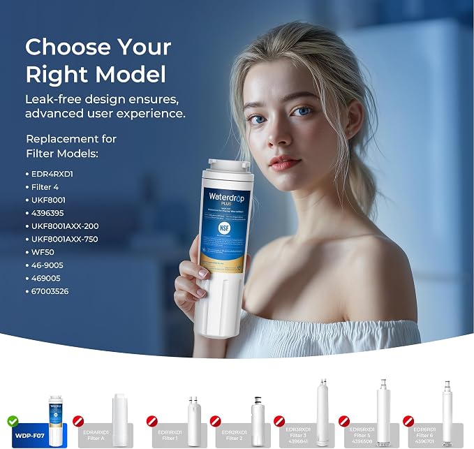 Waterdrop Plus UKF8001 NSF 401, 53 Certified Refrigerator Water Filter, Reduce PFAS, Replacement for Whirlpool® Everydrop® Filter 4, EDR4RXD1, Maytag® UKF8001AXX (Packaging May Vary)