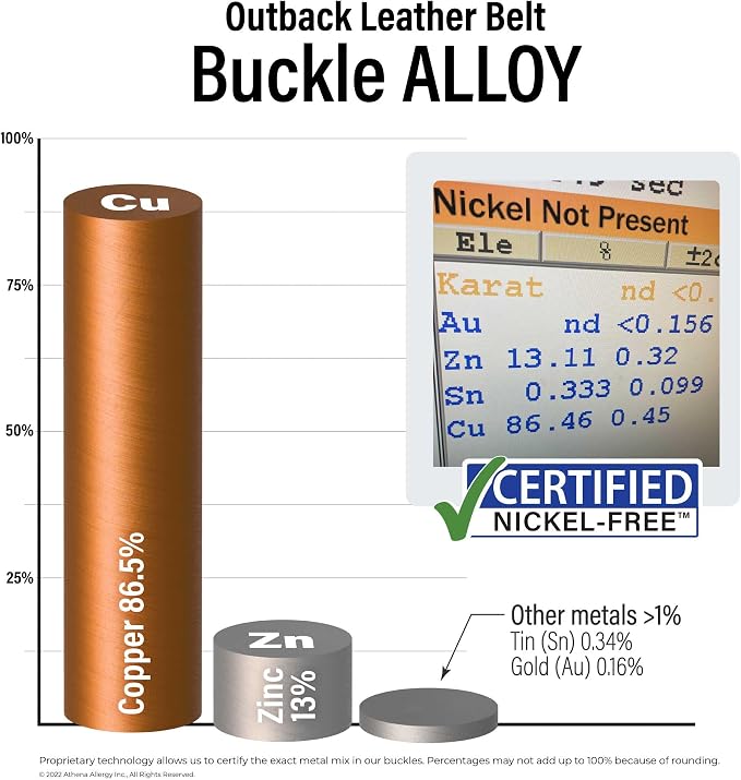 Outback Belt - Genuine Full Grain Leather Belt with Nickel Free Buckle