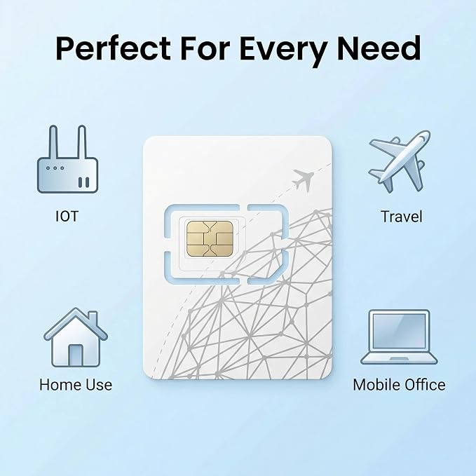 Data Only SIM Card 30GB US Local Data 5G 4G LTE No Throttling 365 Days Validity Prepaid, Global Coverage in 100+ Countries, Plug & Play, Triple Cut for Unlocked Phones Tablets Hotspots Routers
