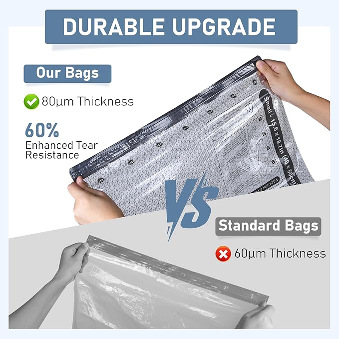 Travel Vacuum Storage Bags with Rechargeable Cordless Pump, 20 Pack 4 Sizes Compression Packing Bag Set for Luggage, Thickened Vacuum Seal Bags for Clothing, Triple-Zipper Sealer Upgrade