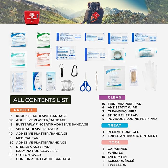 Mini First Aid Kit - 137 Piece Small Emergency Medical Kit for Home, Car, Travel, Camping & Outdoor Activities(Red)