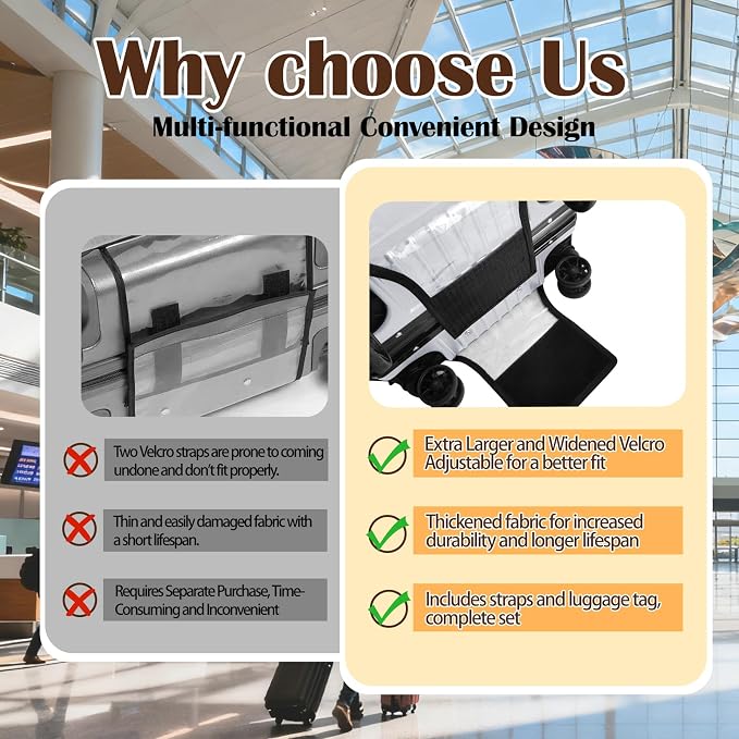 3 PCS Clear Suitcase Covers for Luggage, 20" 24" 28" Luggage Protector Suitcase Cover TSA Approved Waterproof Transparent PVC Protector (20"+24"+28")