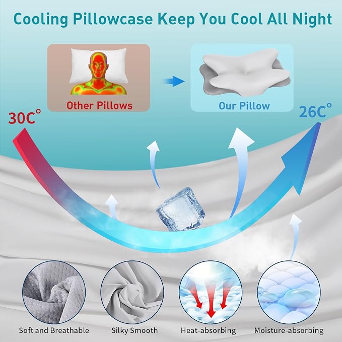 Cervical Pillow for Neck Pain Relief, Ergonomic Neck Pillow for Sleeping, Contour Pillow for Neck Support, Memory Foam Pillows for Reading & Bed Rest Pillows for Sleepers (Light Gray)