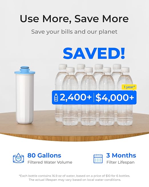 Waterdrop EWFLL Alkaline Water Filter Replacement for Waterdrop ED11L Rechargeable Electric Dispenser, Healthy Mineralized Alkaline Water, Does not Lower TDS, 1 Pack