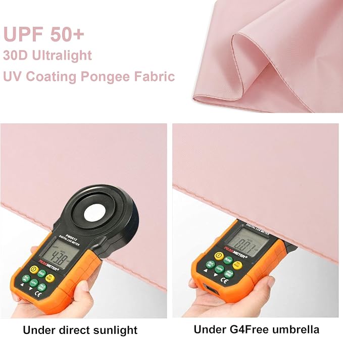 G4Free 43in Mini Travel Umbrella Ultralight Carbon Fiber UPF 50+ Umbrella | UV Protection, Sun Block, For Sun, Super Slim, Small Size, Weighs Only 4 oz, Compact Design, For Travel, For Purse, Women Use
