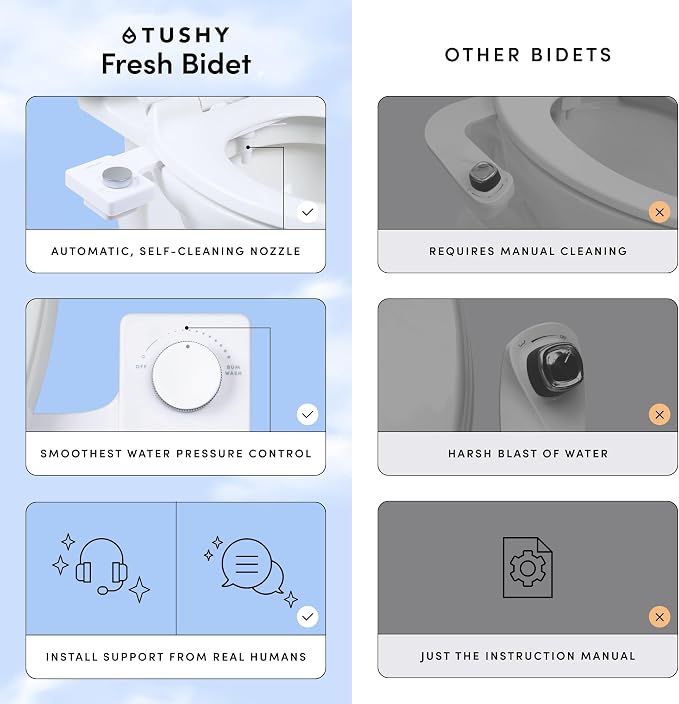 TUSHY Fresh Ultra-Slim Starter Bidet Attachment for Toilet | Non-Electric, Adjustable Water Pressure, Cool Water Rear Wash, Self-Cleaning | Elongated & Round Toilets, 10 Min Install, Matte Brass