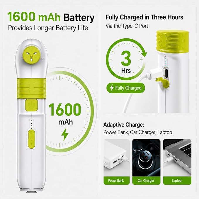 Portable Bidet for Travel – Electric High Pressure Rechargeable Bidet for Women & Men, 2.5L Bottle, 1600mAh Battery, 1300ML/min Strong Flow, Waterproof Personal Hygiene Sprayer for Travel & Home